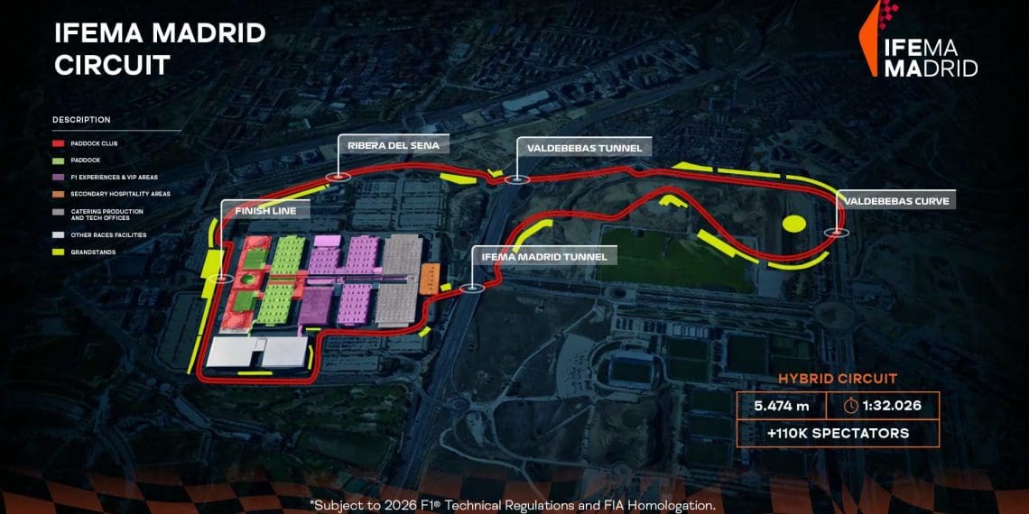 Madrid Mayor Greenlights Thrilling New F1 Circuit: Unprecedented Racing Revolution Unleashed