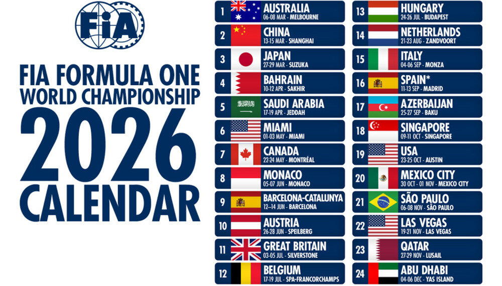 2026 F1 Calendar Unveiled: Season Finale in Abu Dhabi Ignites Shift in Competition