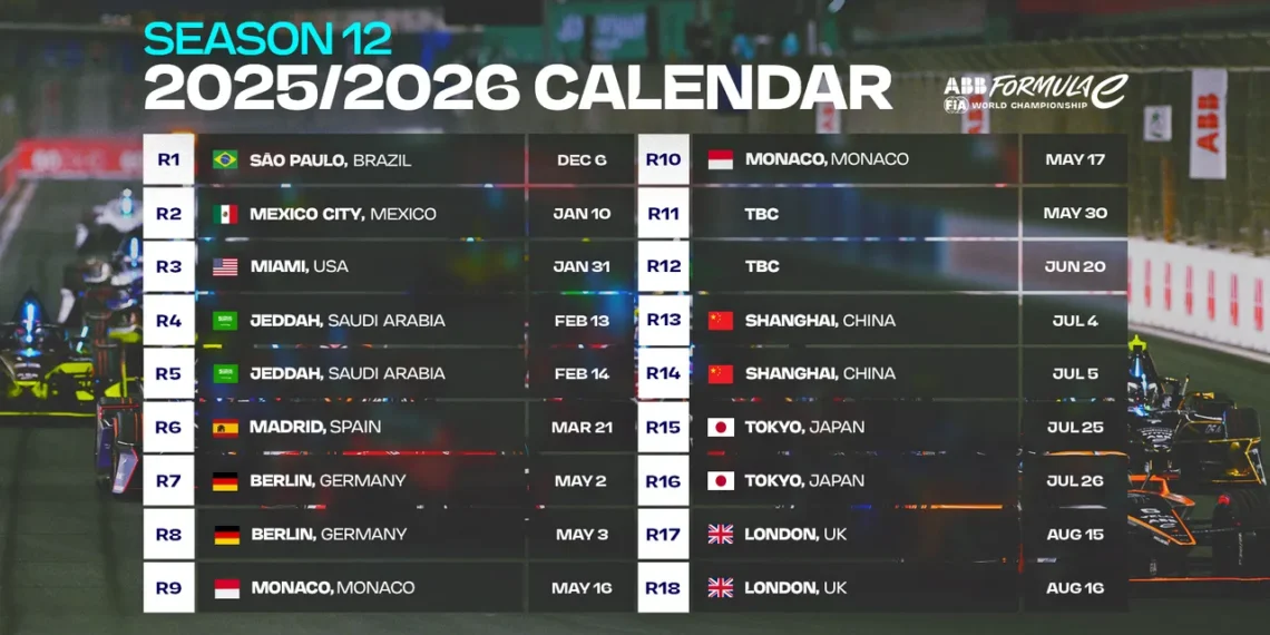 Formula E Reveals Extended 2025-2026 Calendar with Record-Breaking 18 Rounds