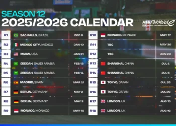 Formula E Reveals Extended 2025-2026 Calendar with Record-Breaking 18 Rounds
