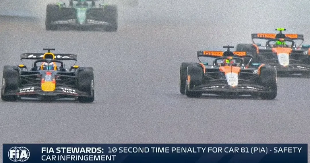 Oscar Piastri Faces Penalty Drama, Max Verstappen’s Shocking Spin at British GP