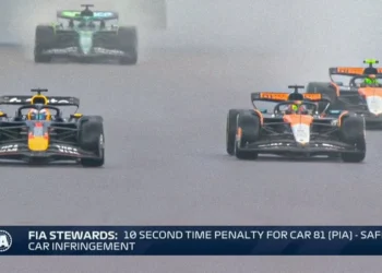 Oscar Piastri Faces Penalty Drama, Max Verstappen’s Shocking Spin at British GP