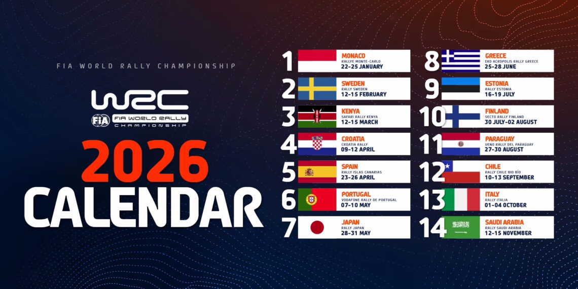Future WRC Calendar Revolution: Explosive Changes and Second Asian/Pacific Event Unveiled