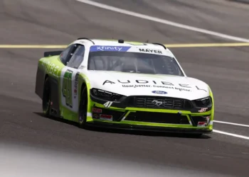 NASCAR Shockwaves: Multiple Suspensions Rock Martinsville After Controversial Driver Actions