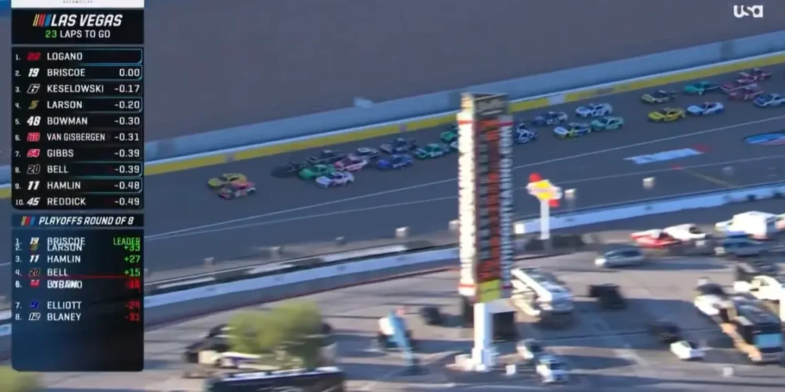 Christopher Bell’s Heart-Stopping Escape: Survives ‘Super Scary’ Vegas Wreck in Thrilling Race