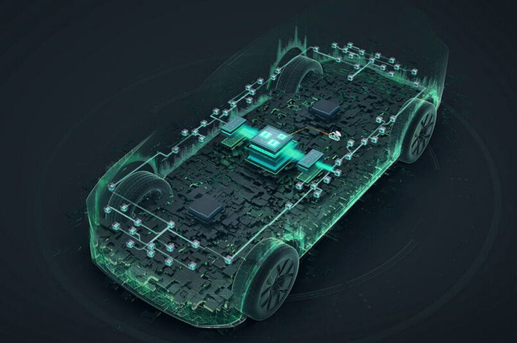 Rivian e VW ultimam plataforma SDV