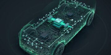 Rivian e VW ultimam plataforma SDV