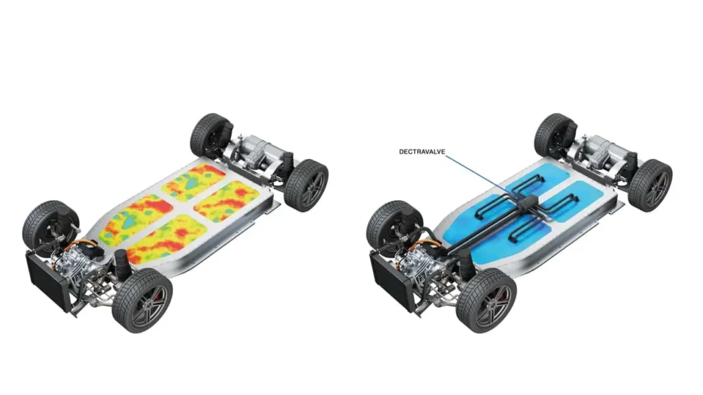 Tecnologia Dectravalve promete revolucionar baterias