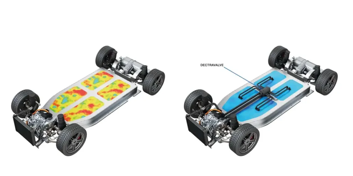 Tecnologia Dectravalve promete revolucionar baterias