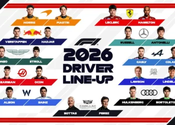 F1 2026 grid revealed: Red Bull completes epic driver lineup as new era begins