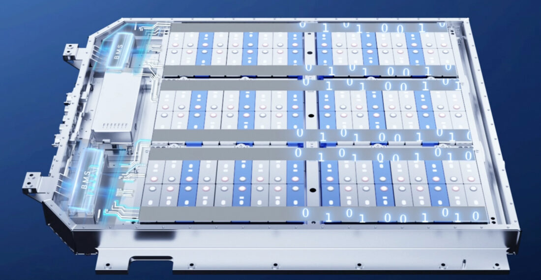 Novas baterias CATL 5C: perdurar para além do próprio automóvel!