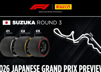 Pirelli unveils game-changing strategy to combat one-stop dominance in F1 2026