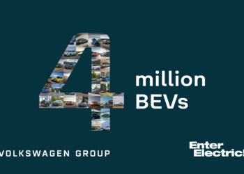 Grupo VW já vendeu quatro milhões de automóveis 100% elétricos