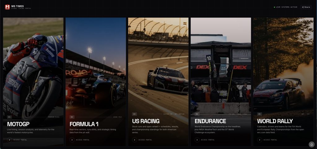 GP da Holanda em direto e grátis no LiveTiming do AutoGear
