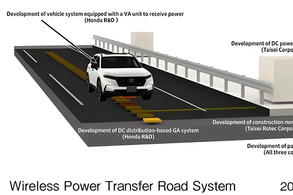 A Honda quer carregar elétricos sem os obrigar a parar