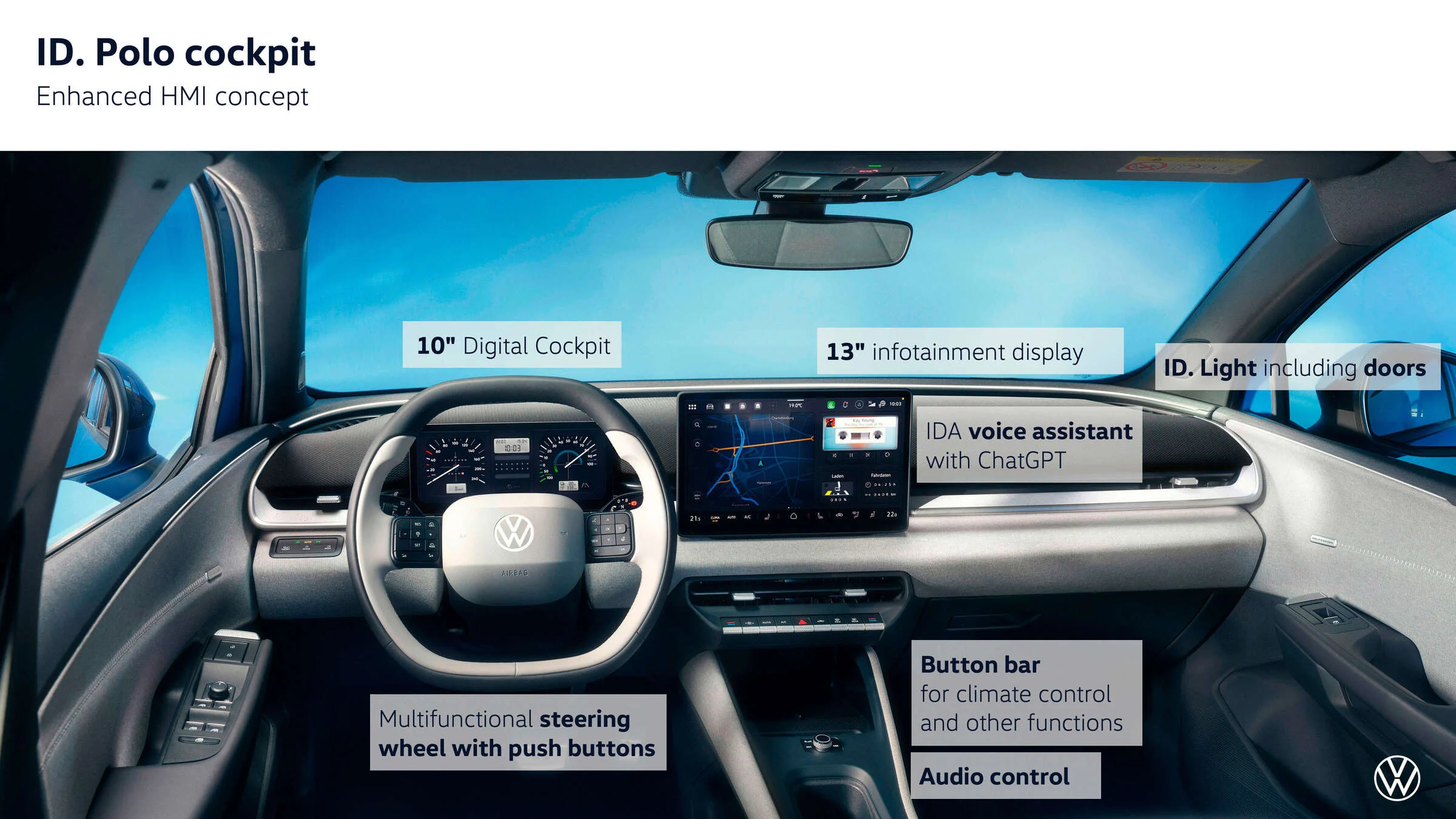 O cockpit do Volkswagen ID. Polo de 155 kW, numa fotografia oficial.