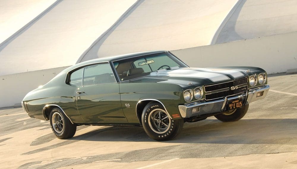 Know the 5 Most Powerful American V8s of the Muscle Car Era!