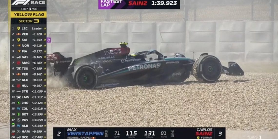 VIDEO – Lewis Hamilton’s Nightmare at US GP: A Costly Error at Turn 19 Ends His Race Early