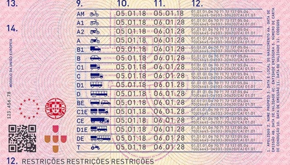 Já pode ter a carta de condução no telemóvel