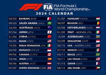 Preparado para a temporada mais extensa de Fórmula 1 da história?