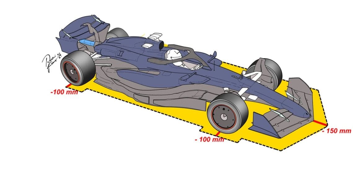 A verdade por trás dos carros controversos da F1 em 2026.