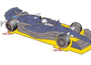 A verdade por trás dos carros controversos da F1 em 2026.