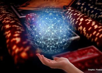 Resumo dos Sites de Apostas na Internet na Polônia.