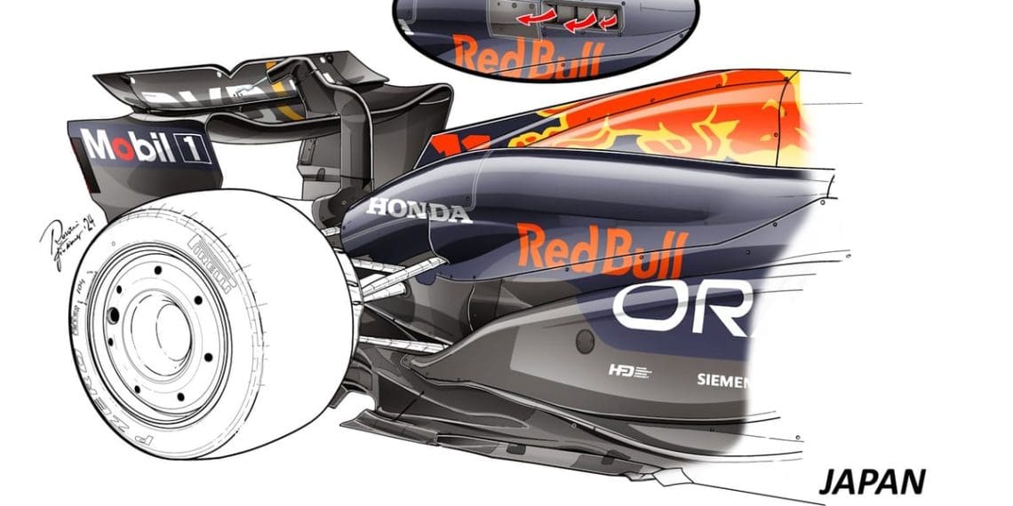 Gary Anderson analisa a primeira grande atualização da Red Bull para a temporada de F1 de 2024.