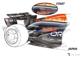 Gary Anderson analisa a primeira grande atualização da Red Bull para a temporada de F1 de 2024.