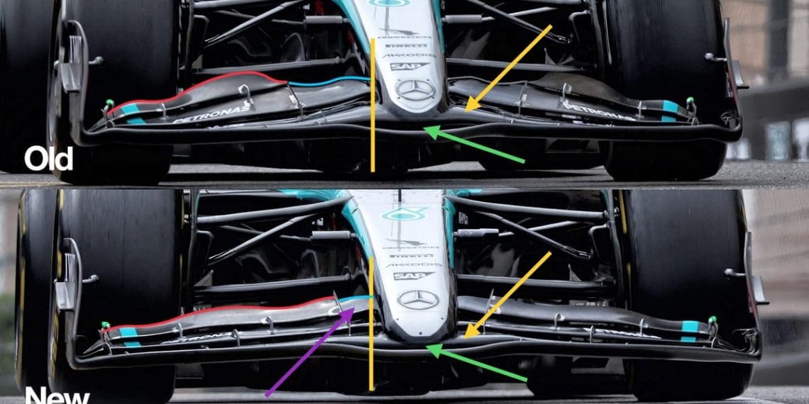 Melhorias da Mercedes: O que Gary Anderson pensa?