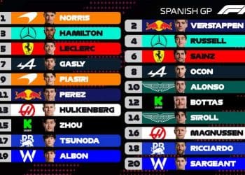 Norris e Verstappen em batalha acirrada no Grande Prêmio da Espanha, perseguidos pela Mercedes.