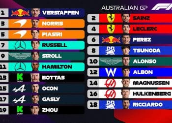 Grande Prêmio da Austrália: Max Verstappen rouba a cena mais uma vez.