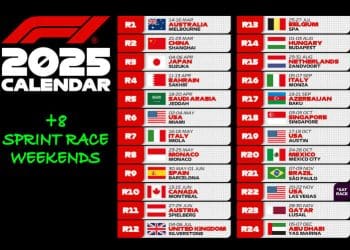 Domenicali acredita que 24 Grand Prix não são excessivos, com forte demanda por F1 Sprint Races.