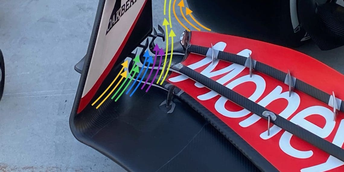 Gary Anderson incuriosito dal design dell’ala anteriore della F1 2024 di Haas.