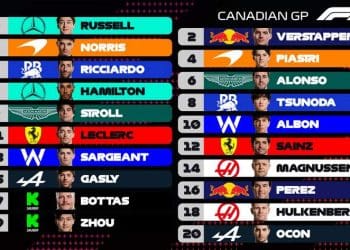 Preview do Grande Prêmio do Canadá: Antecipação cresce para a melhor corrida da temporada