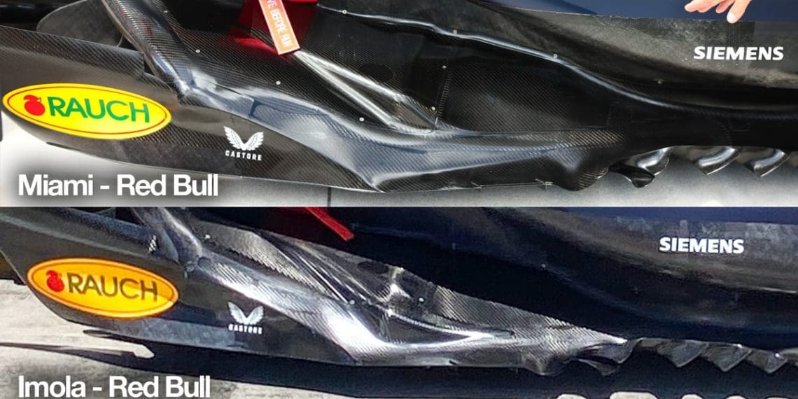 Vídeo: A razão por trás da vulnerabilidade repentina da Red Bull na competição de desenvolvimento da F1