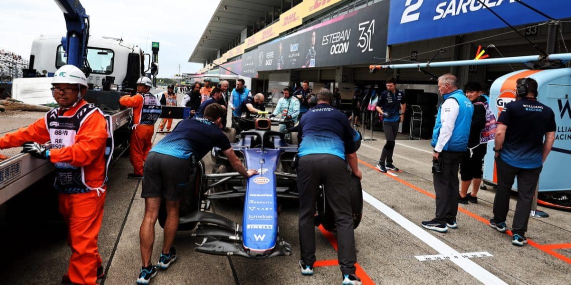 O alto preço da tendência alarmante de acidentes da Williams na F1.