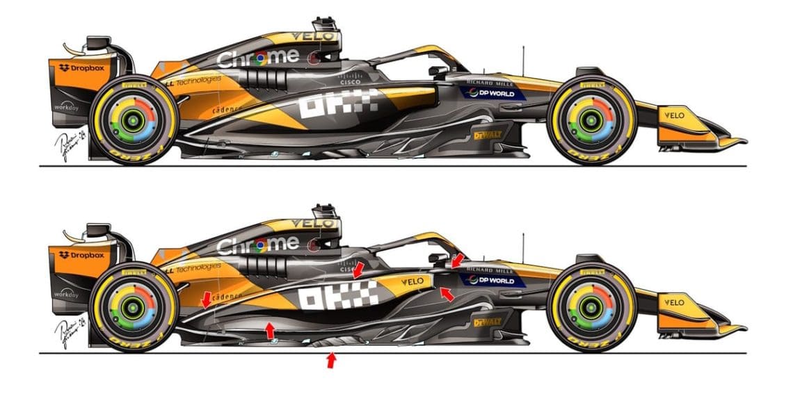 Gary Anderson opina sobre o sucesso da McLaren na melhoria da Fórmula 1.