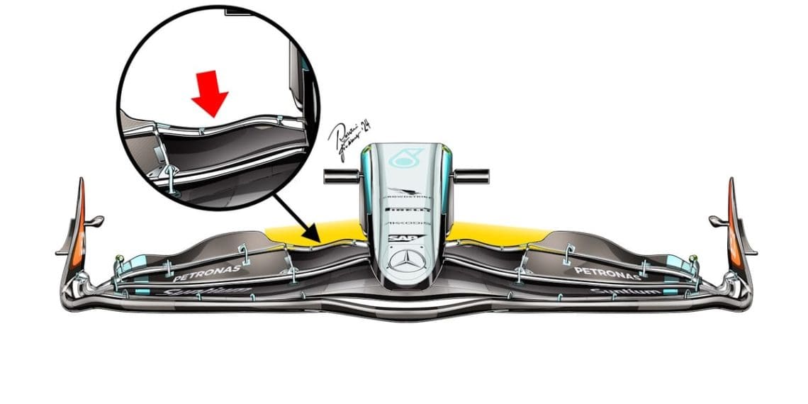 Perché Mercedes è convinta che il suo innovativo alettone rispetti le regole.