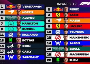 Grande Prêmio do Japão: Red Bull enganando, adversários não estão mais perto.