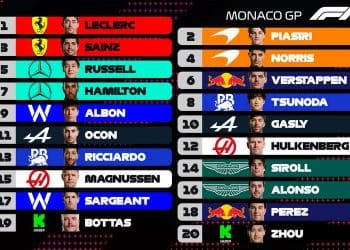 Monaco Grand Prix: Leclerc pode reivindicar vitória em casa ou a McLaren roubará a cena?