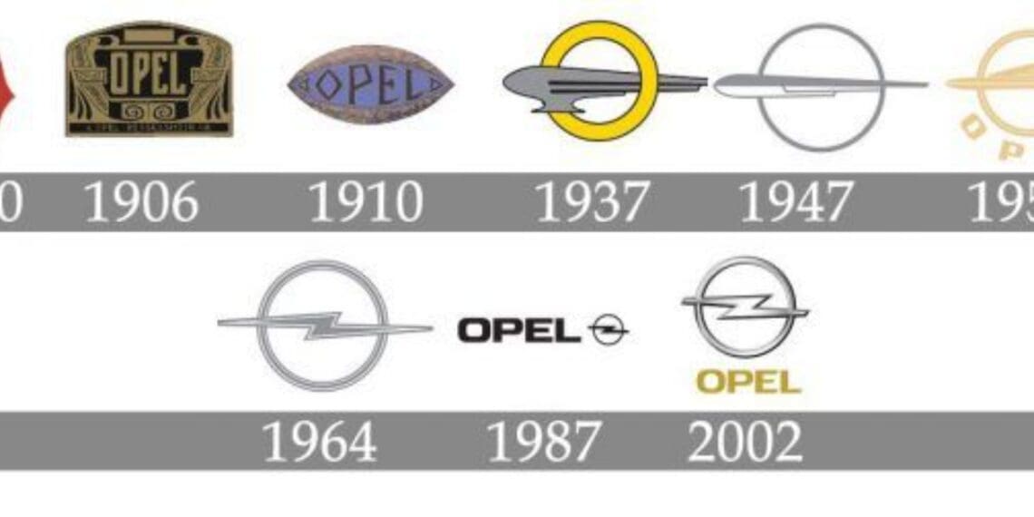 Quem os viu e quem os vê! Seis emblemas de marcas de automóveis que mudaram recentemente