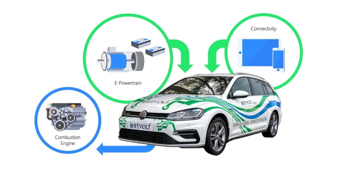 e-Revolt: a forma mais barata de ter um automóvel elétrico?